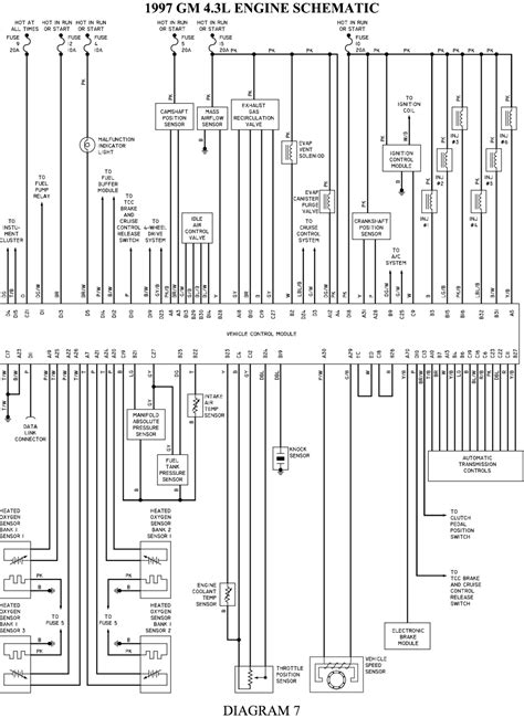 1995 gm wiring diagram